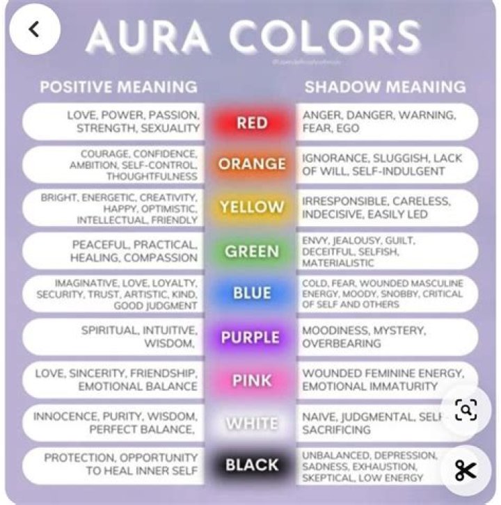 Aura Lampi’s Boyfriend: Who is Aura Lampi Dating?