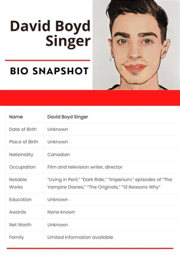 David Boyd- Net Worth, Bio, Age Nationality, Girlfriend, Height, Career