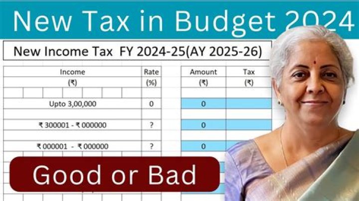 Fame | 50/50 Twin net worth and salary income estimation Apr, 2024