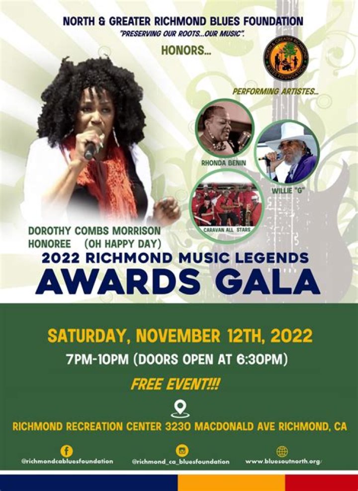 Fame | Dorothy Combs Morrison net worth and salary income estimation Jan, 2024