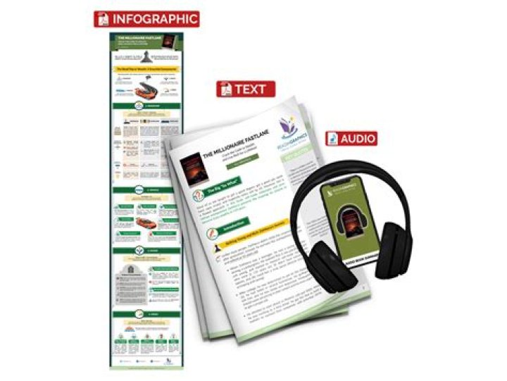 Fame | M. J. DeMarco net worth and salary income estimation Jan, 2024