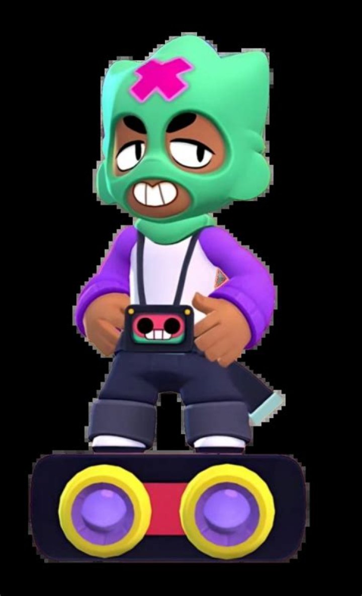 Fame | Ollie Green net worth and salary income estimation Jan, 2024