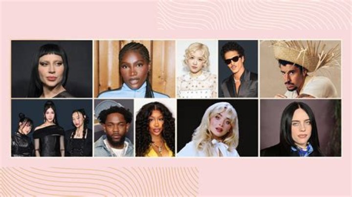 Grammy Awards Performers Announced