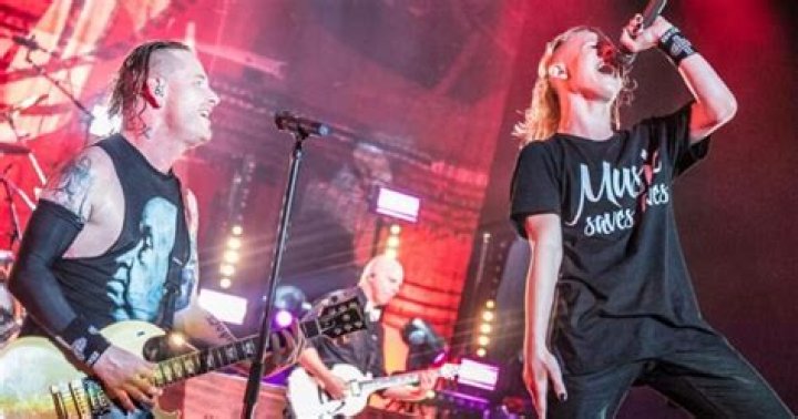 Griffin Parker Taylor- Son Of Corey Taylor is all Grown Up And Lead Vocalist in a Band