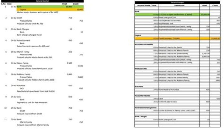 How to organize the ultimate VIP house party