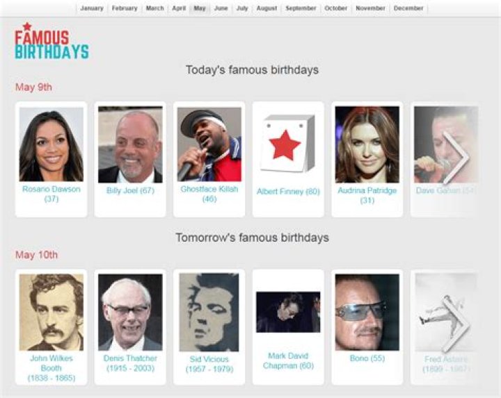 January 15 Famous Birthdays - All Famous Birthdays