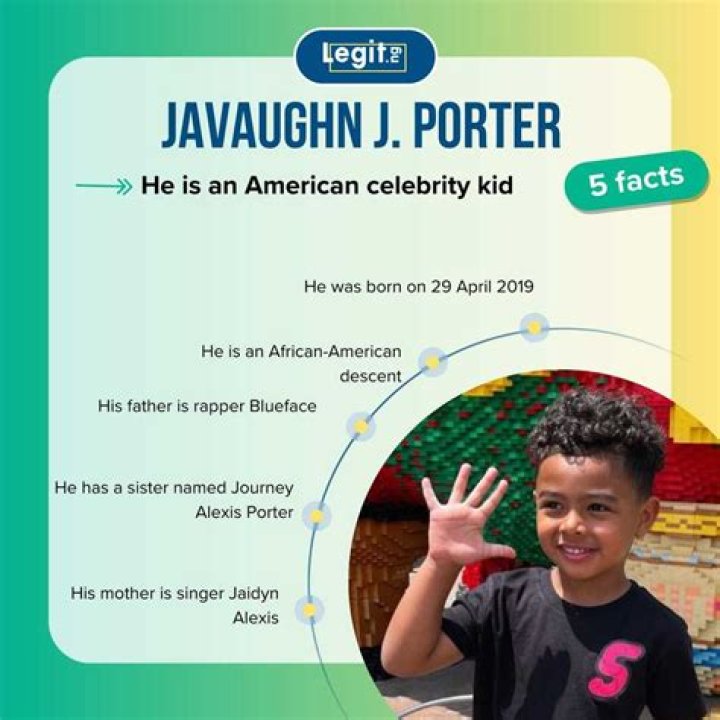 Javaughn J. Porter » Age, Net Worth, Family, Bio, News