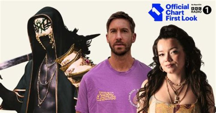 Lewis Thompson & Clementine Douglas Unveils Rousing 'Enchanté'