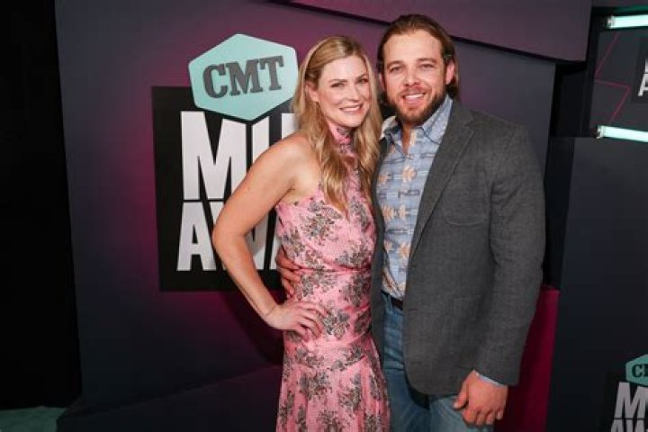 Max Thieriot’s Wife: Who is Max Thieriot Dating?