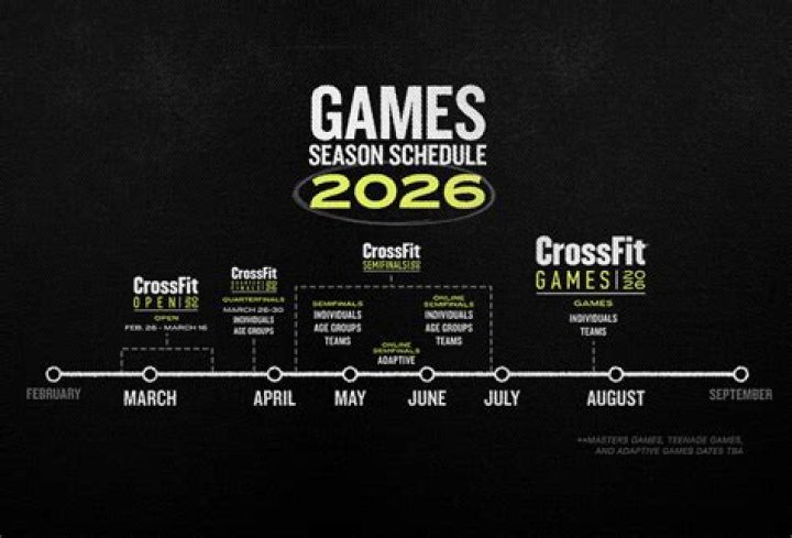 Nick Jonas calls out CrossFit