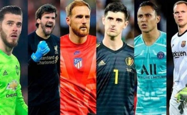 Top 5 Best Shot-Stoppers In The World Now