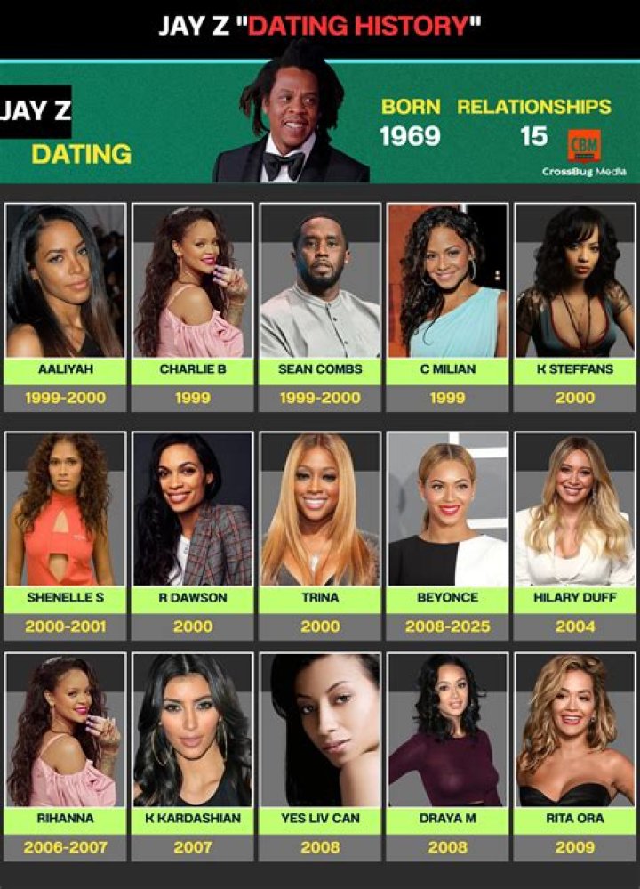 Who is Aaliyah Jay Dating – Aaliyah Jay's Boyfriend & Exes